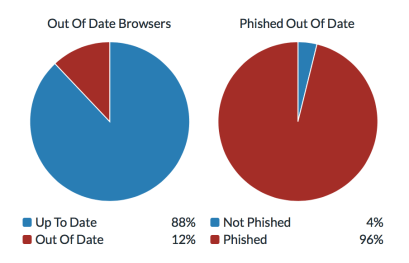 Screen Shot 2018-06-25 at 12.39.32